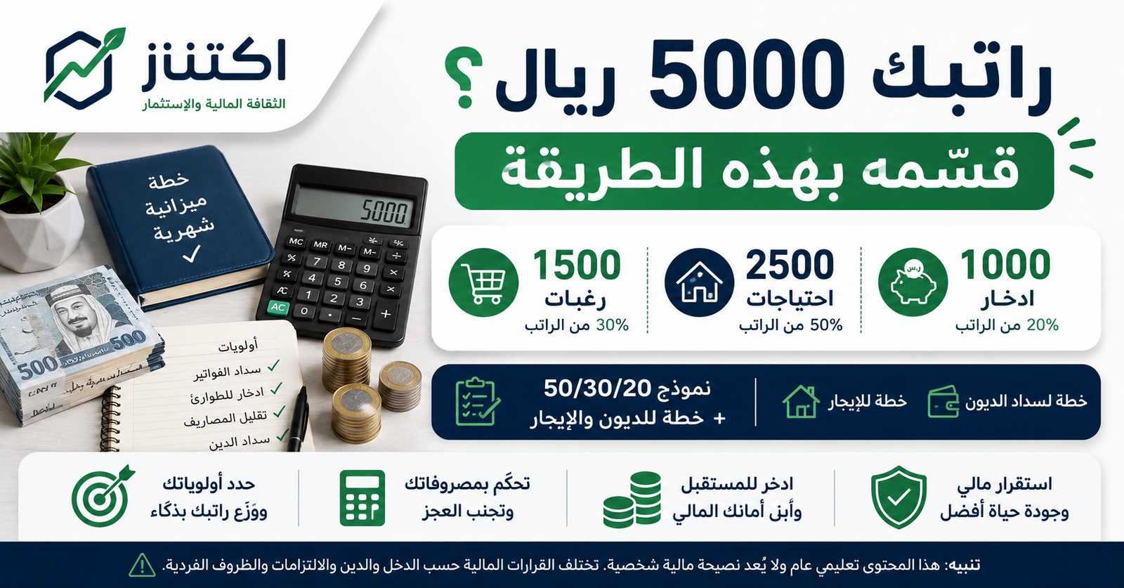 تقسيم راتب 5000 ريال
