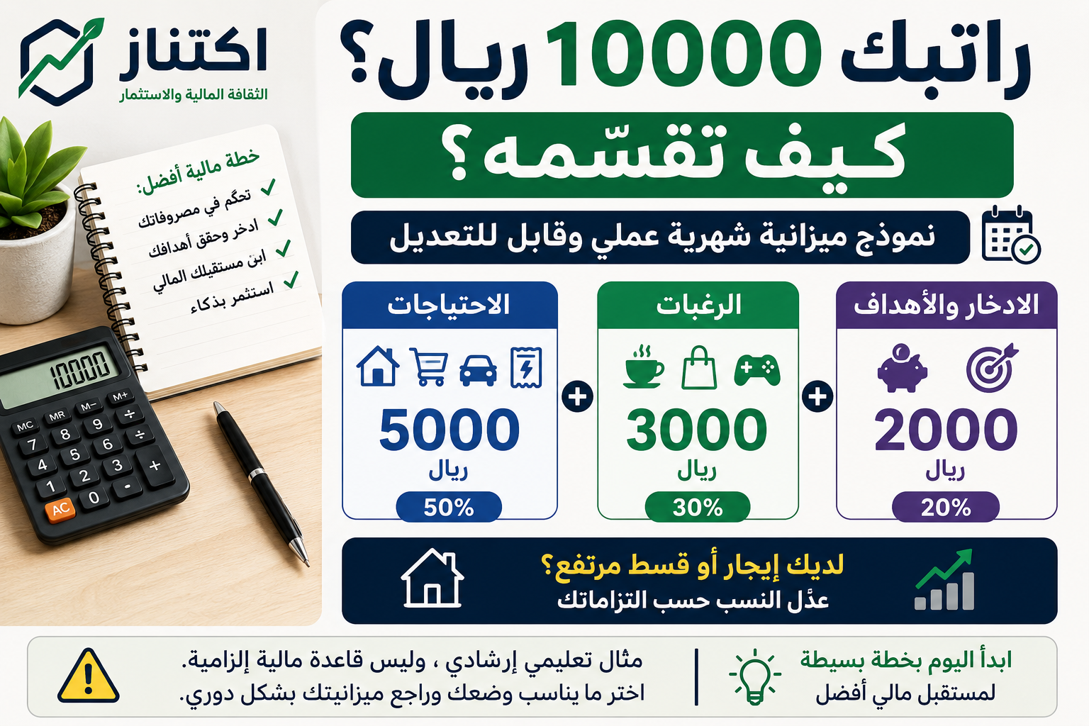 تقسيم راتب 10000 ريال