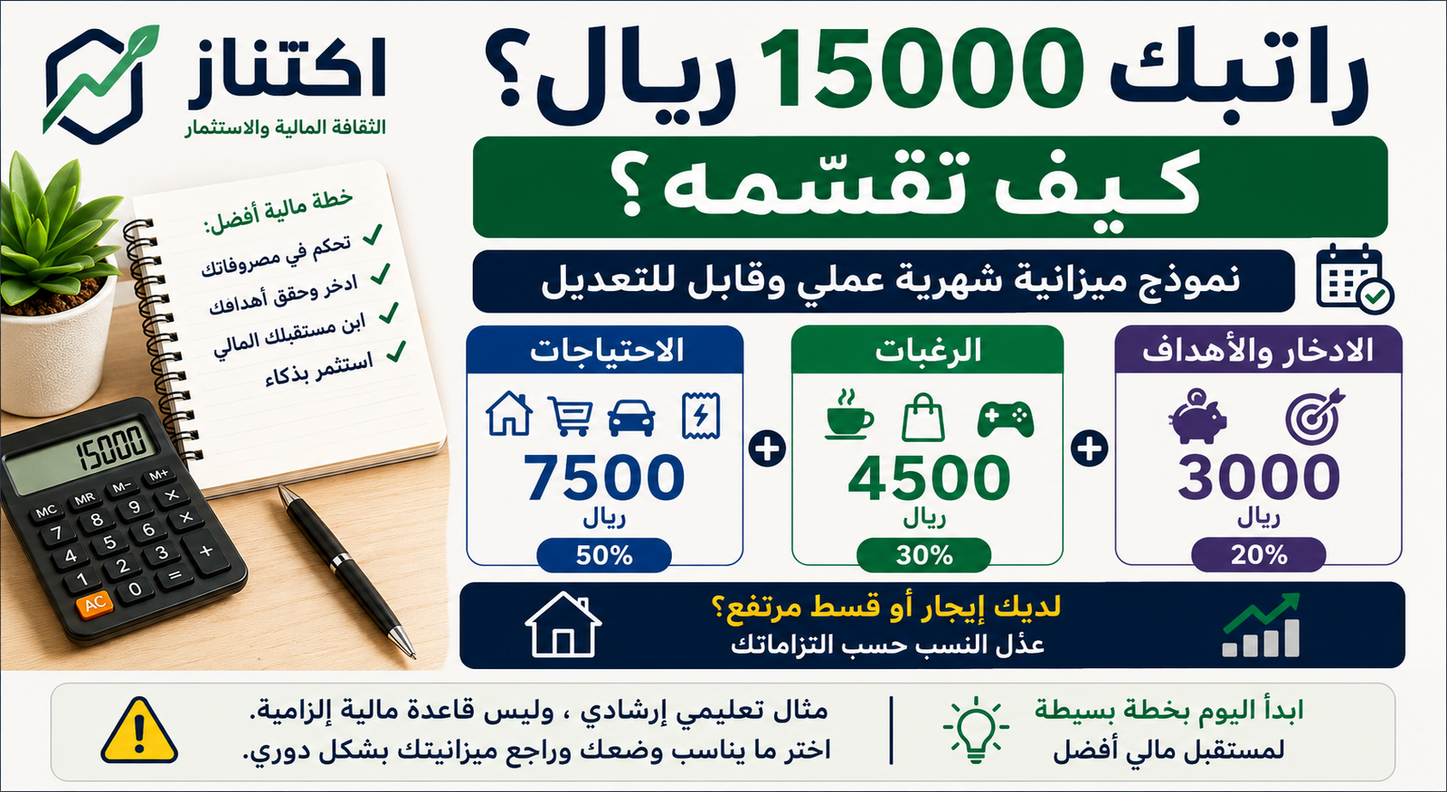 تقسيم راتب 15000 ريال