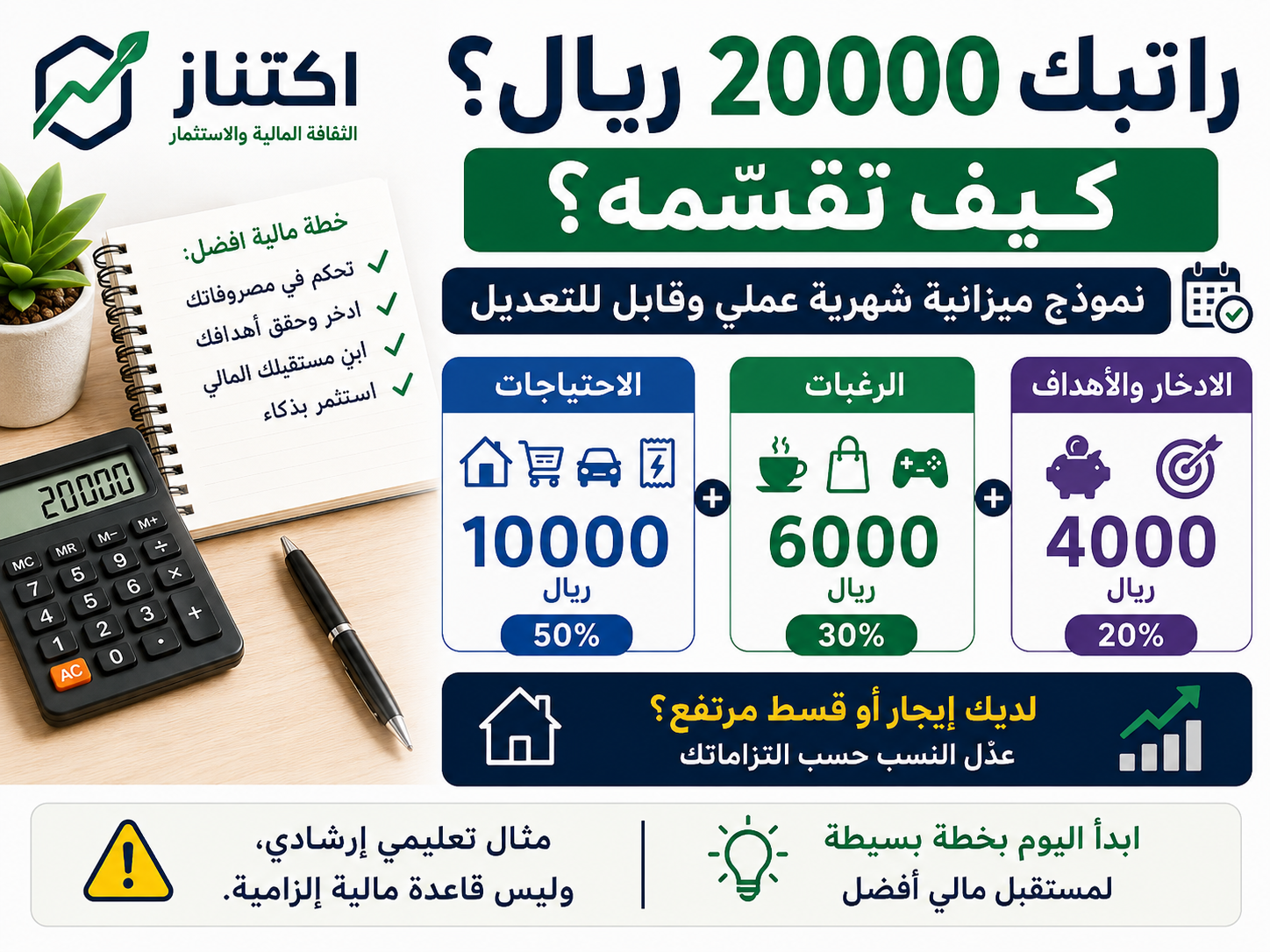 تقسيم راتب 20000 ريال