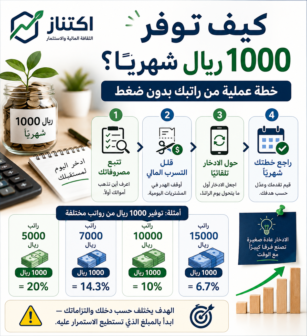 كيف أوفر 1000 ريال شهريًا من راتبي
