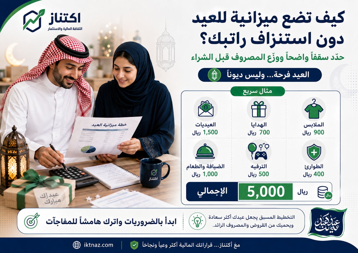ميزانية العيد وتوزيع المصاريف بين العيديات والهدايا والملابس والضيافة والترفيه دون استنزاف الراتب