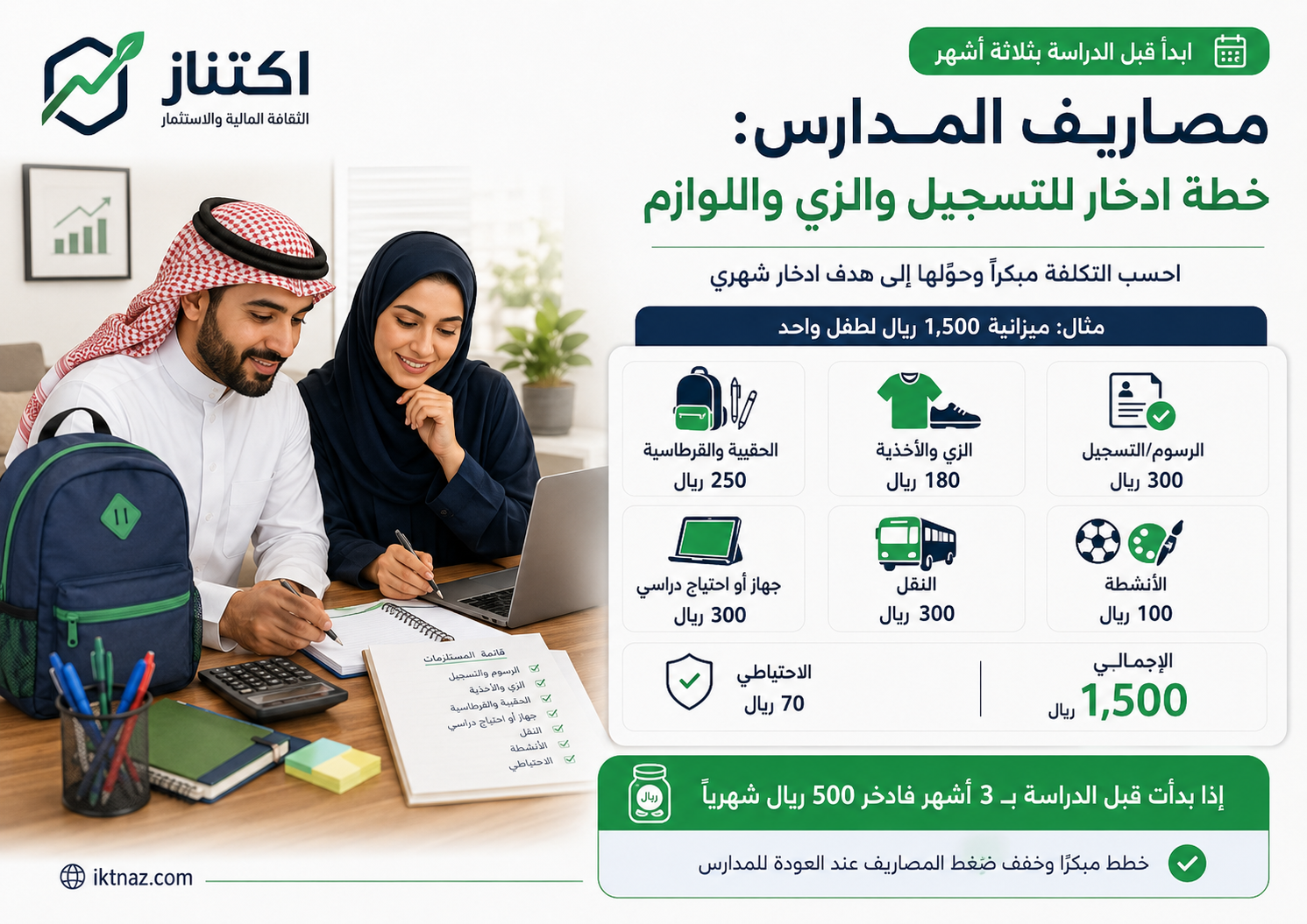 ميزانية العودة للمدارس وتوزيع تكاليف الرسوم والزي والقرطاسية والأجهزة والنقل مع خطة ادخار مسبقة